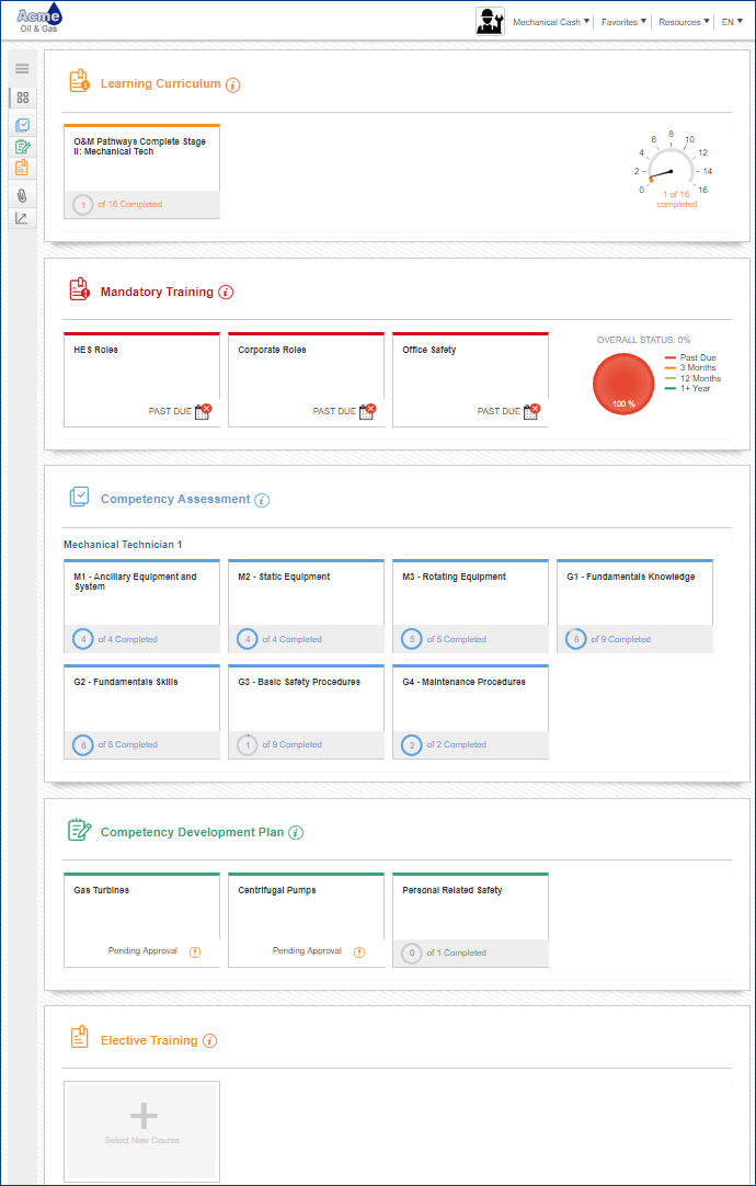 Navigate the CMS Online Dashboard CMS Online