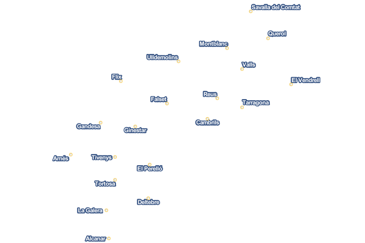El Tiempo en Provincia de Tarragona para hoy