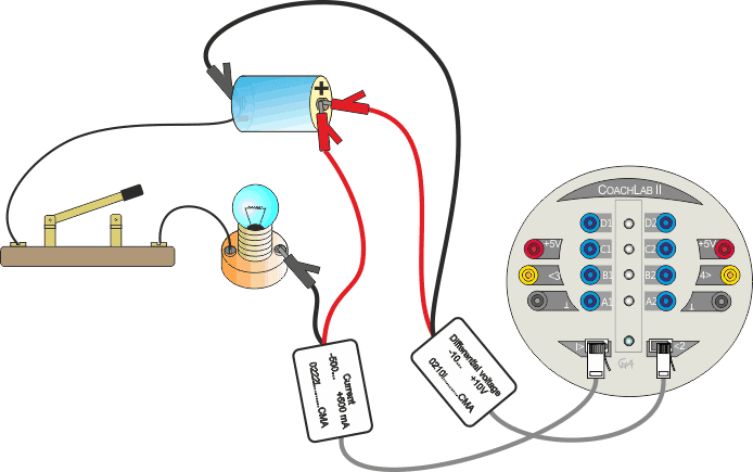 » Measuring current and voltage | CMA