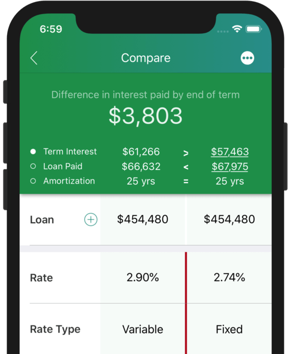 Compare Side By Side Canadian Mortgage App