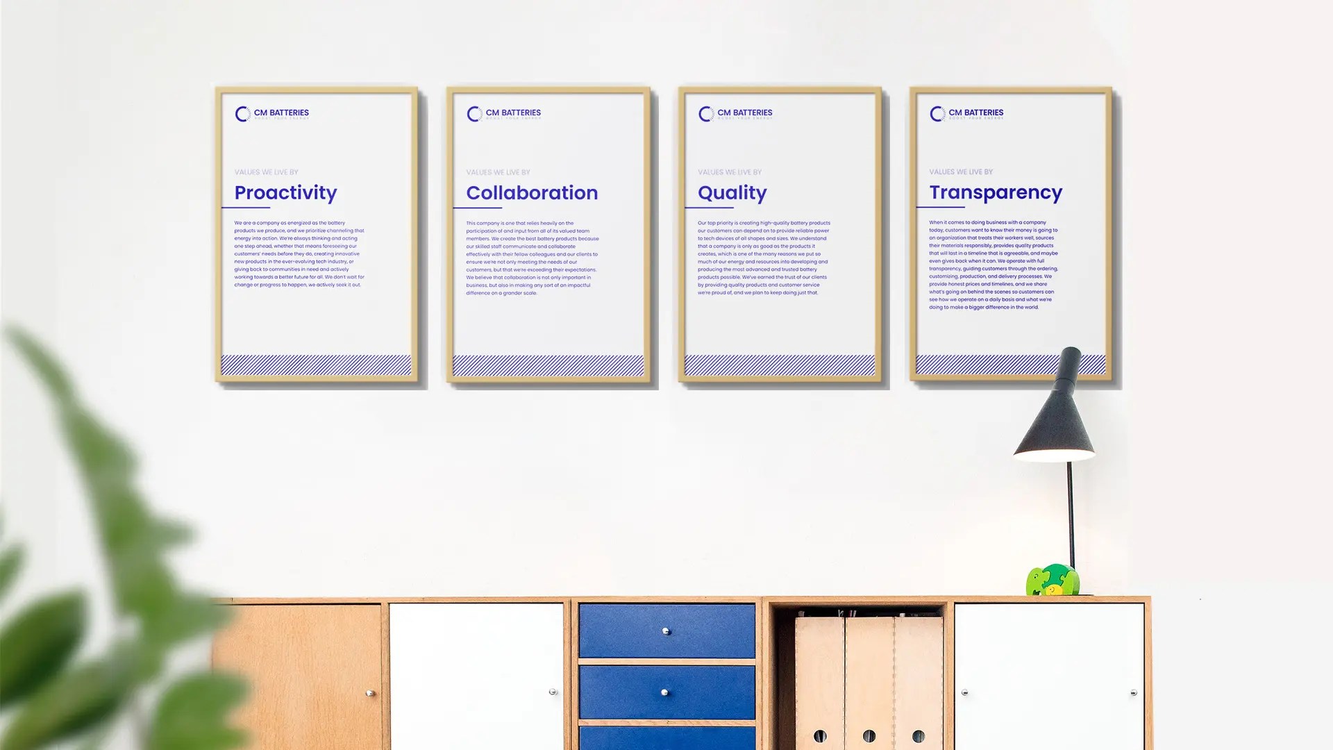 Core Sales Values Collaboration