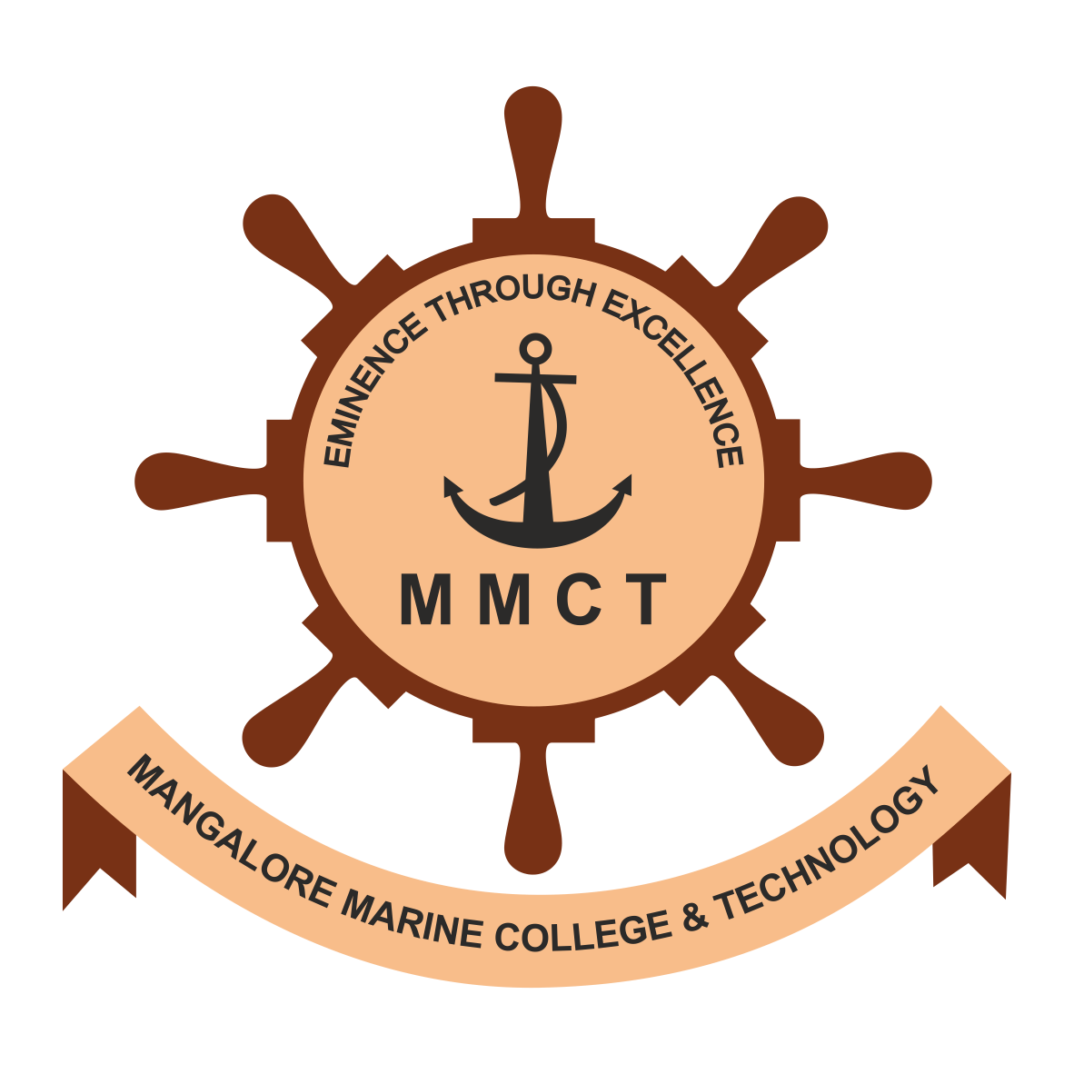 CMC Group of Institutions