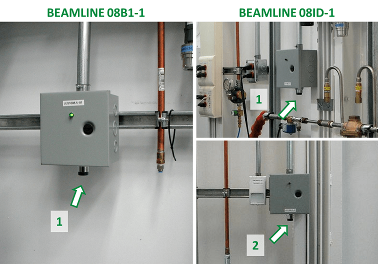 CMCF Beamline Operations