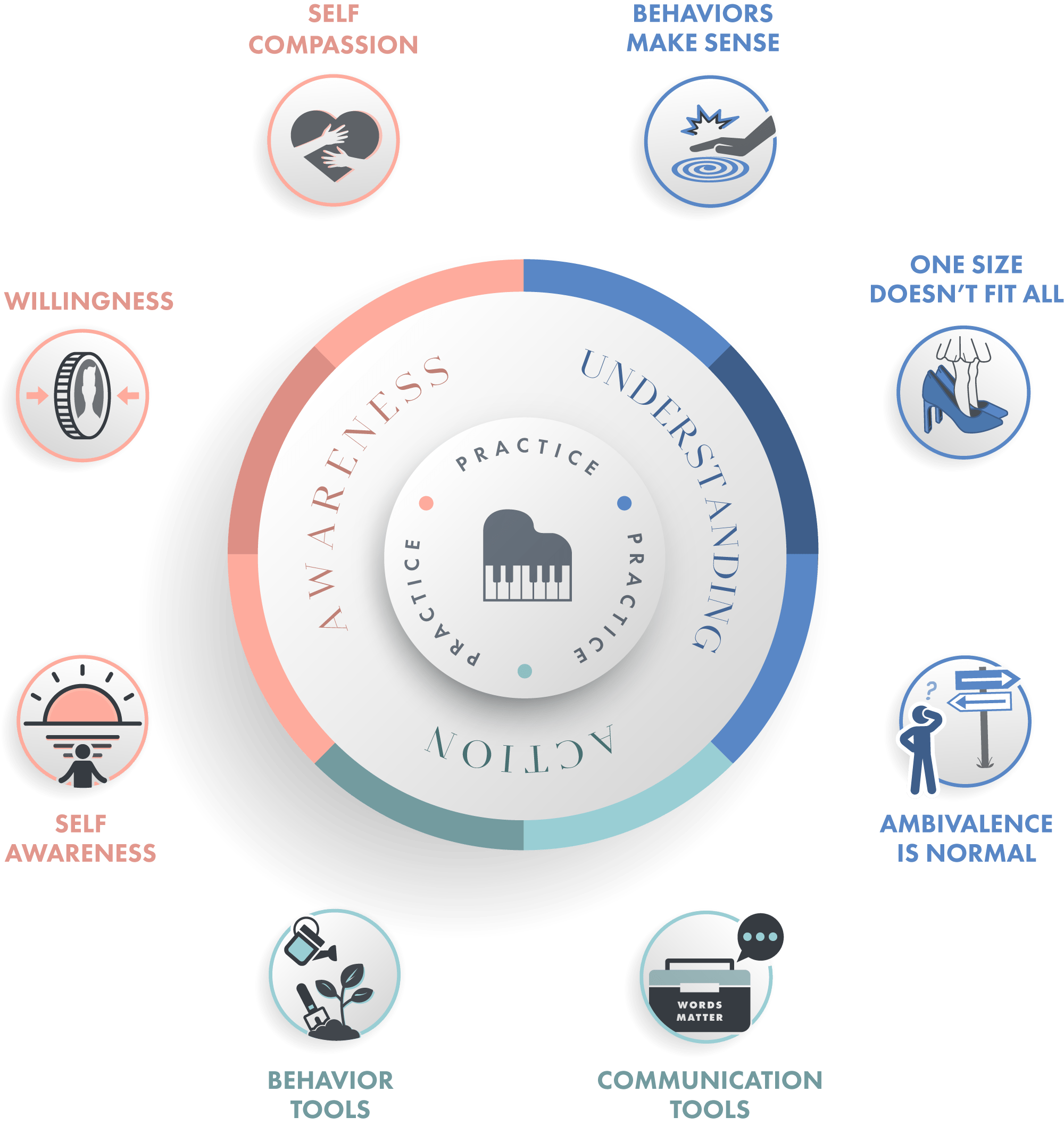 itc personal in home care eriekicecep