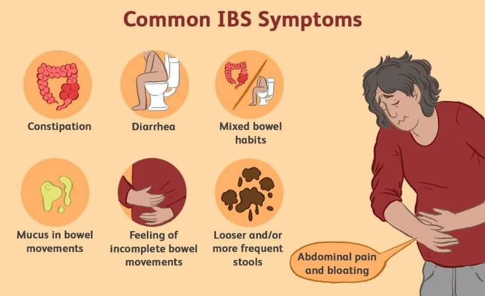 Pale Stool Diarrhea Abdominal Pain at Francisco Long blog