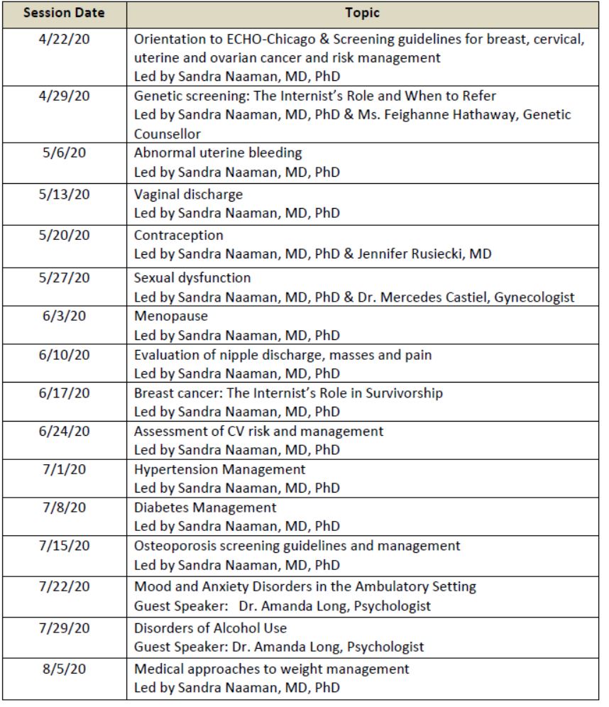 ECHOChicago Women’s Health A Multidisciplinary Approach to Complex