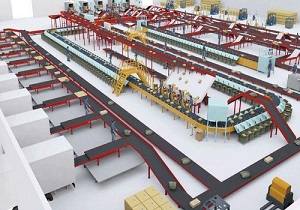Sorting | Automated Sorting System | CM Industry Supply Automation