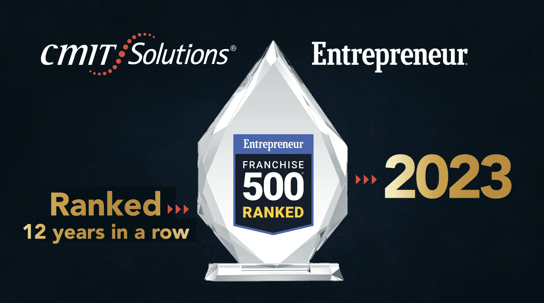 CMIT Solutions Entrepreneur Franchise 500 List Ranking 2023