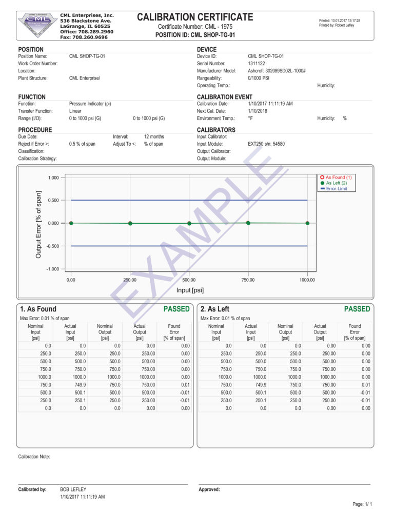 Instrument Calibration Services Chicago,IL CML Enterprises