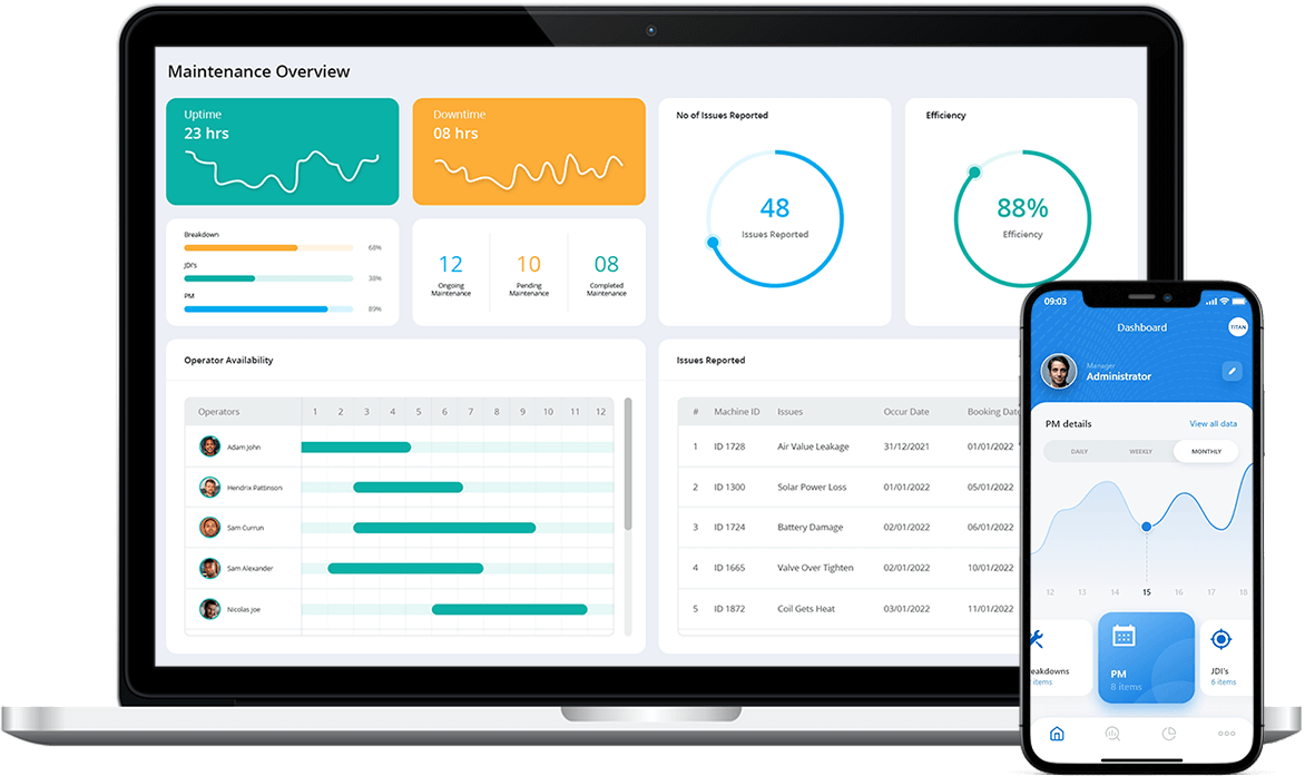 TITAN CMMS No.1 Predictive Maintenance Software