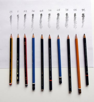 Jenis Pensil Grafit Arang Yang Paling Lunak Adalah