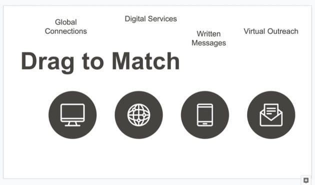 Make Interactive (Drag and Drop) Google Slides Presentations Envato Tuts+