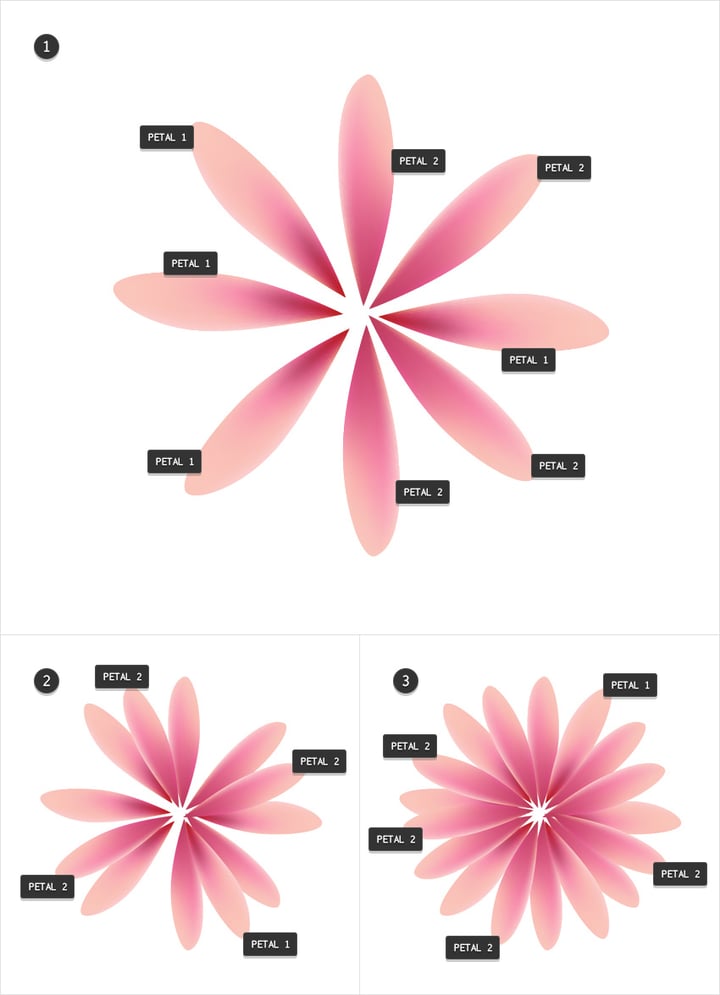 Create Simple Flowers With Gradient Mesh in Adobe Illustrator Envato Tuts+