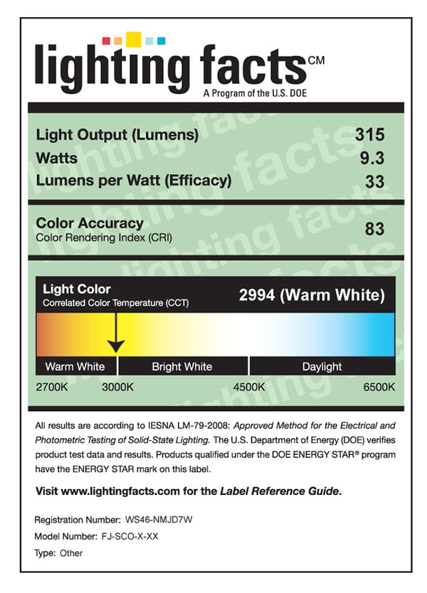 A Guide to Using Consumer LED Bulbs for Photography and Video Envato