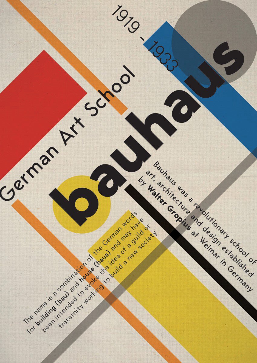 Cara membuat Bauhaus Poster di Adobe InDesign Envato Tuts+