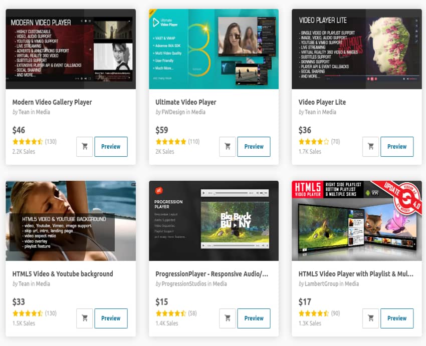 15 Best Html5 And Javascript Video Players (+5 Best Free Players)