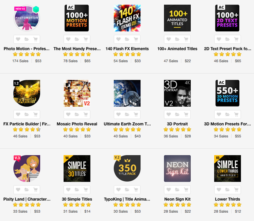 StepbyStep How to Make an Animated Movie Envato Tuts+