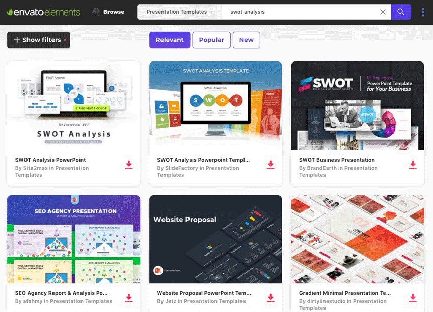 Analisis Swot Dalam Bentuk Power Point Seputar Bentuk