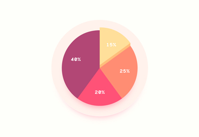 How to Create an Editable Pie Chart in Adobe Illustrator | Envato Tuts+
