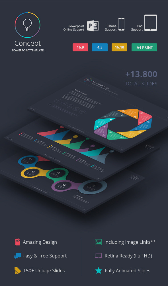 12 Best PowerPoint Presentation Templates—With Great