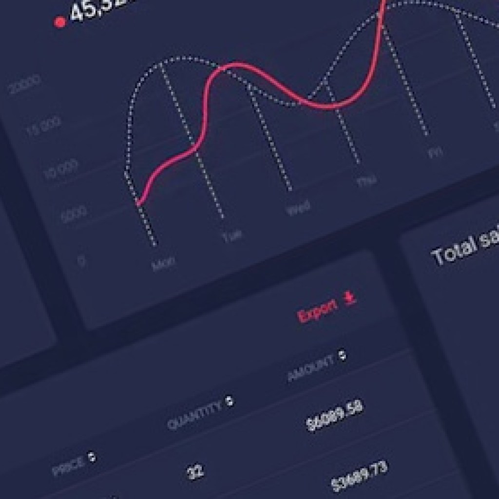 12+ dashboard UI concepts to inspire your designs