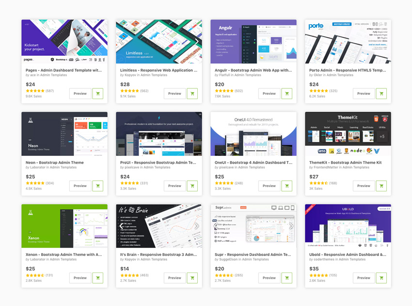 15 FeaturePacked Bootstrap Admin Templates Wired Gorilla