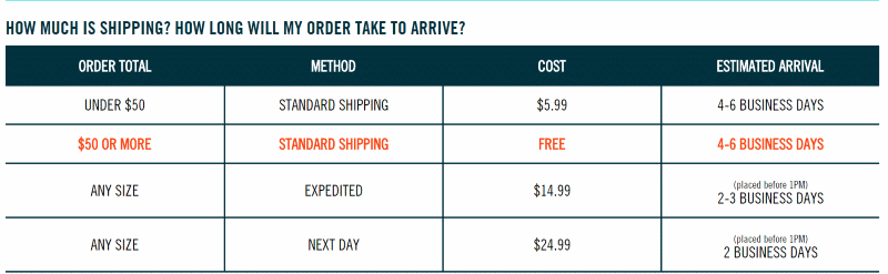 Apa Tujuan Penjual Memberikan Diskon Dan Kupon