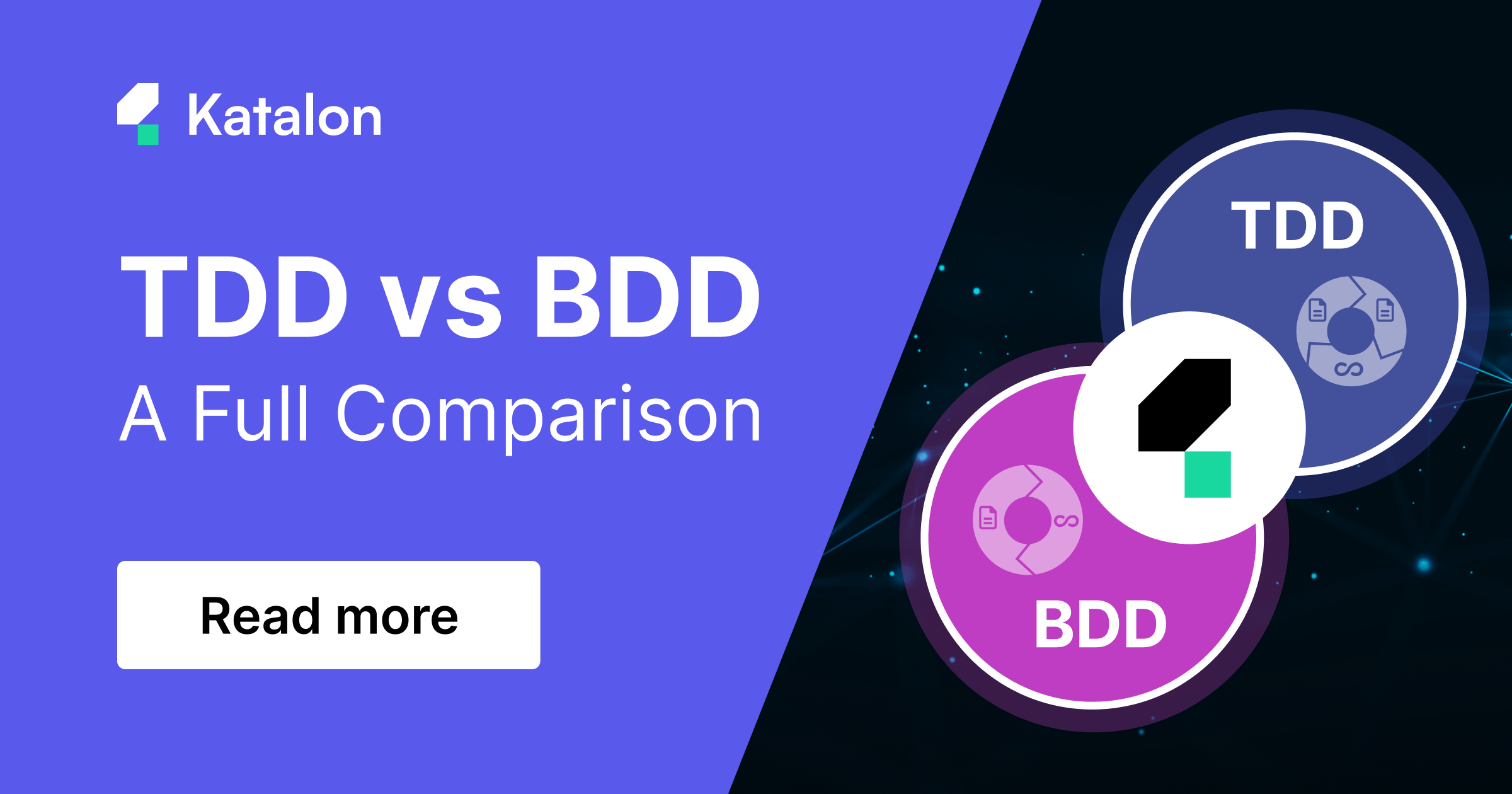 TDD vs BDD A Full Comparison