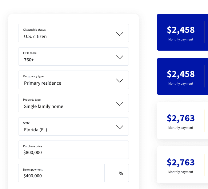 Understanding U.S. Mortgage Calculators and How They Work