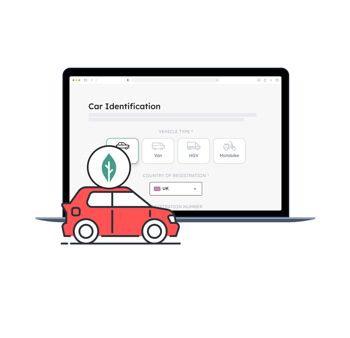 Car Emissions Calculator Offset Car Emissions S2Z