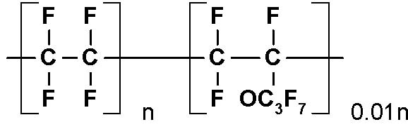 Chemical Resistance of Fluoropolymers from ColeParmer