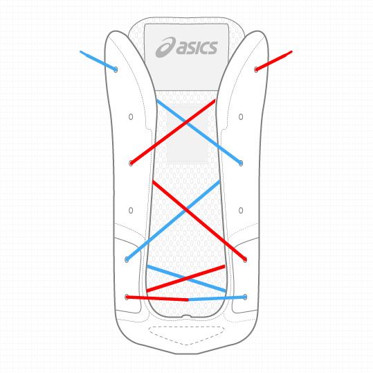 Running Shoe Lacing Techniques for Better Fit ASICS NZ