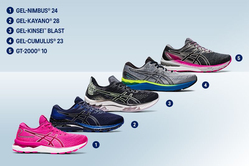 What Is ASICS’ GEL™ Technology? ASICS