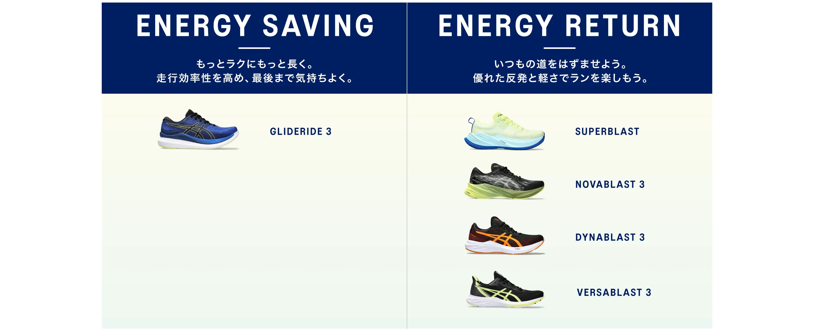 ENERGY｜アシックス公式