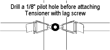 Correct Installation of Tensioners & Insulators: A Step-by-Step Guide