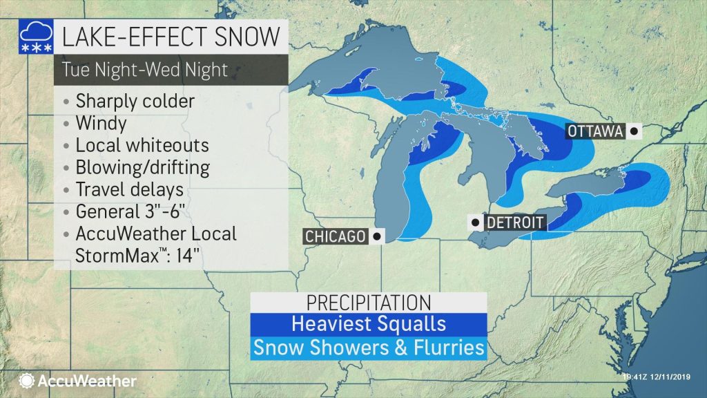 Lakeeffect snow showers, squalls to cause treacherous travel around
