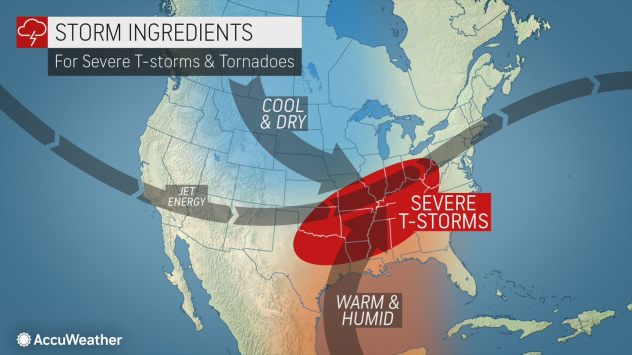 What's the science behind tornado outbreaks? AccuWeather
