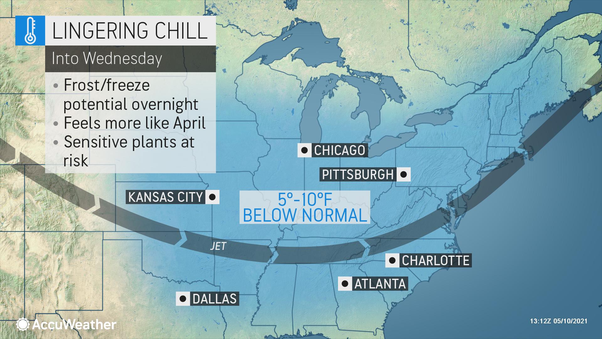 Accuweather Toms River Nj Hourly Hot Sale