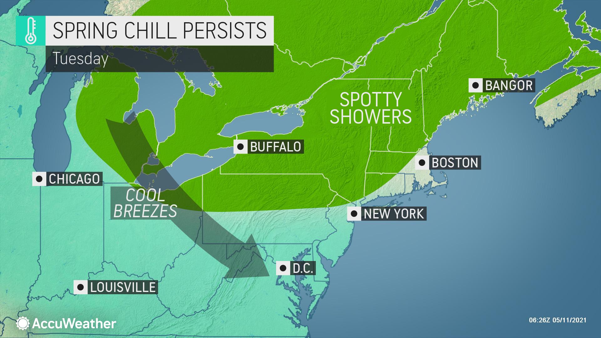 Toms River Accuweather on Sale