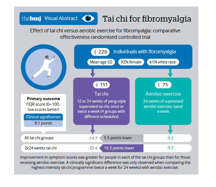 April 2018 AHPA Newsbrief Newsbrief AHPA Arthritis Health