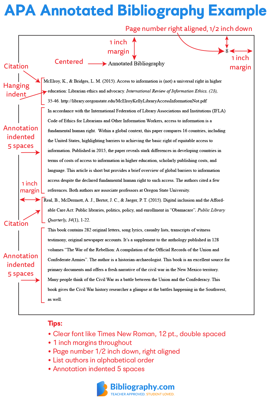 School Psychologist Report Template