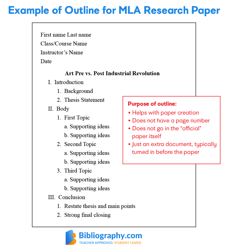 Mla Format Work Cited Generator