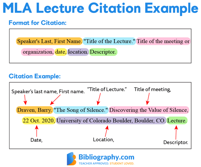 APA 6th Edition - Citation Style Guide - LibGuides at Dalhousie University APA 6th Edition - Citation Style Guide - LibGuides at Dalhousie University