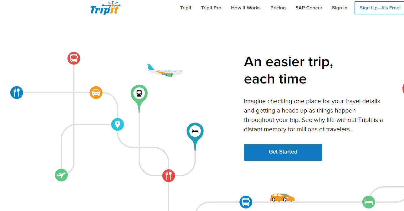 10 MustHave Travel Planning Software for the Holiday