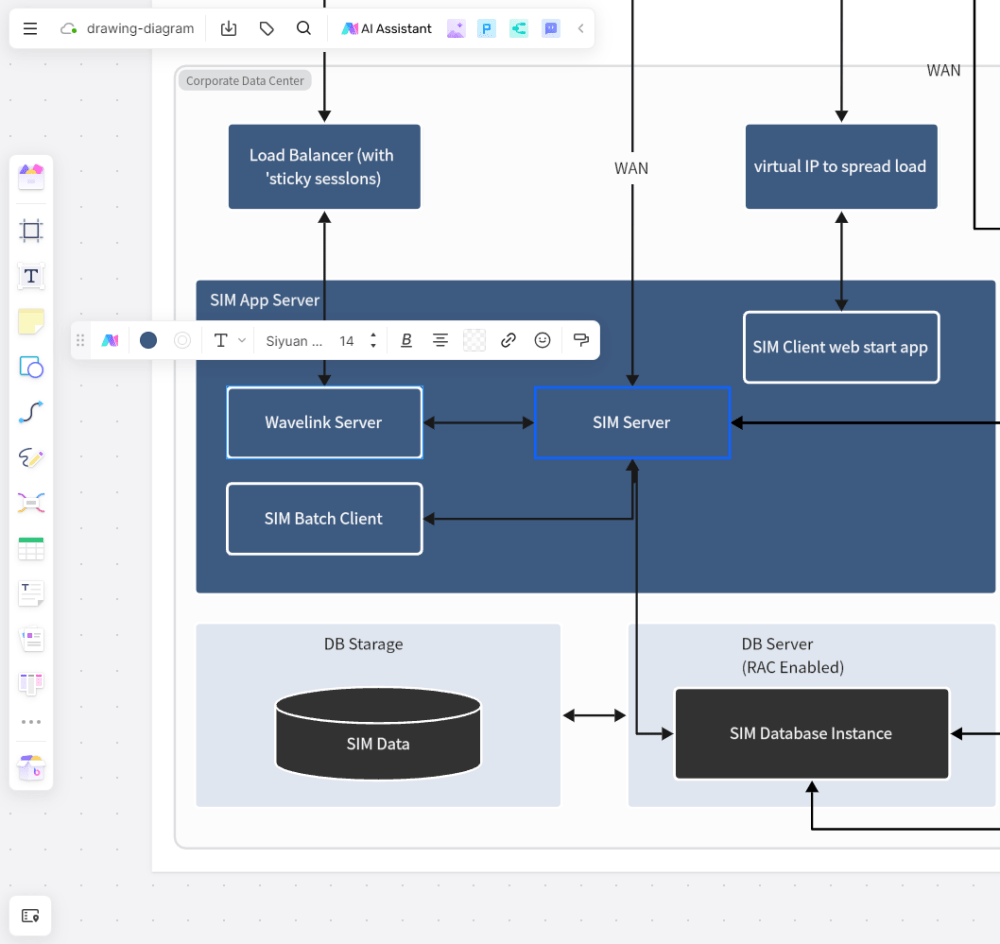 Architecture Diagram Template & Tool-Edit Online for Free