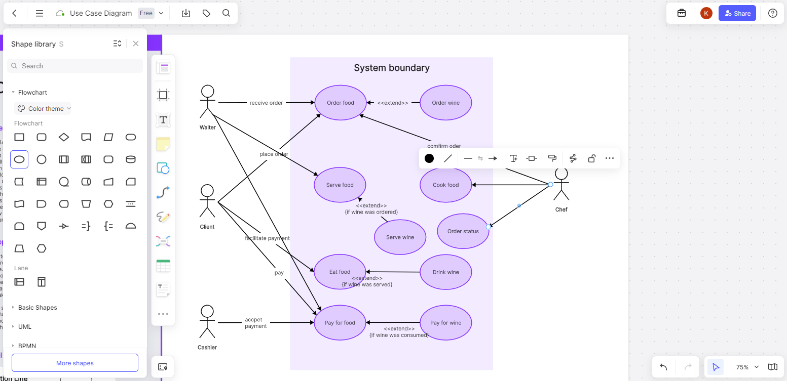 8 Use Case Diagram Examples: Detailed Explaining & Draw Online for Free
