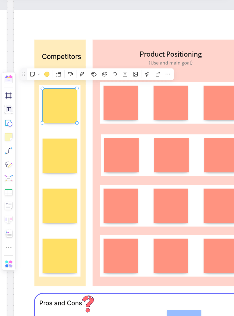6 Types of Competitor Analysis Framework