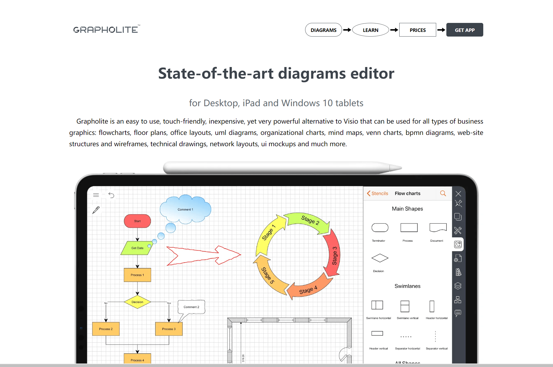 Top 15 Flowchart Makers of 2024: Unleash Your Creativity