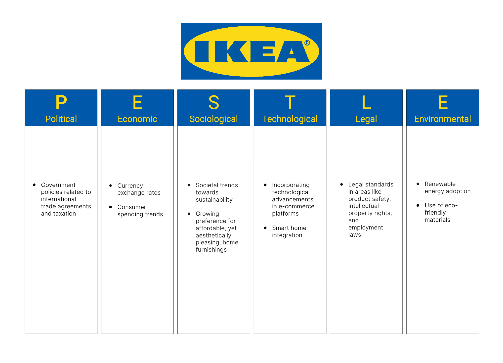 Fila PESTLE Analysis Detailed PESTEL Factors, fila brand mipro.co.uk
