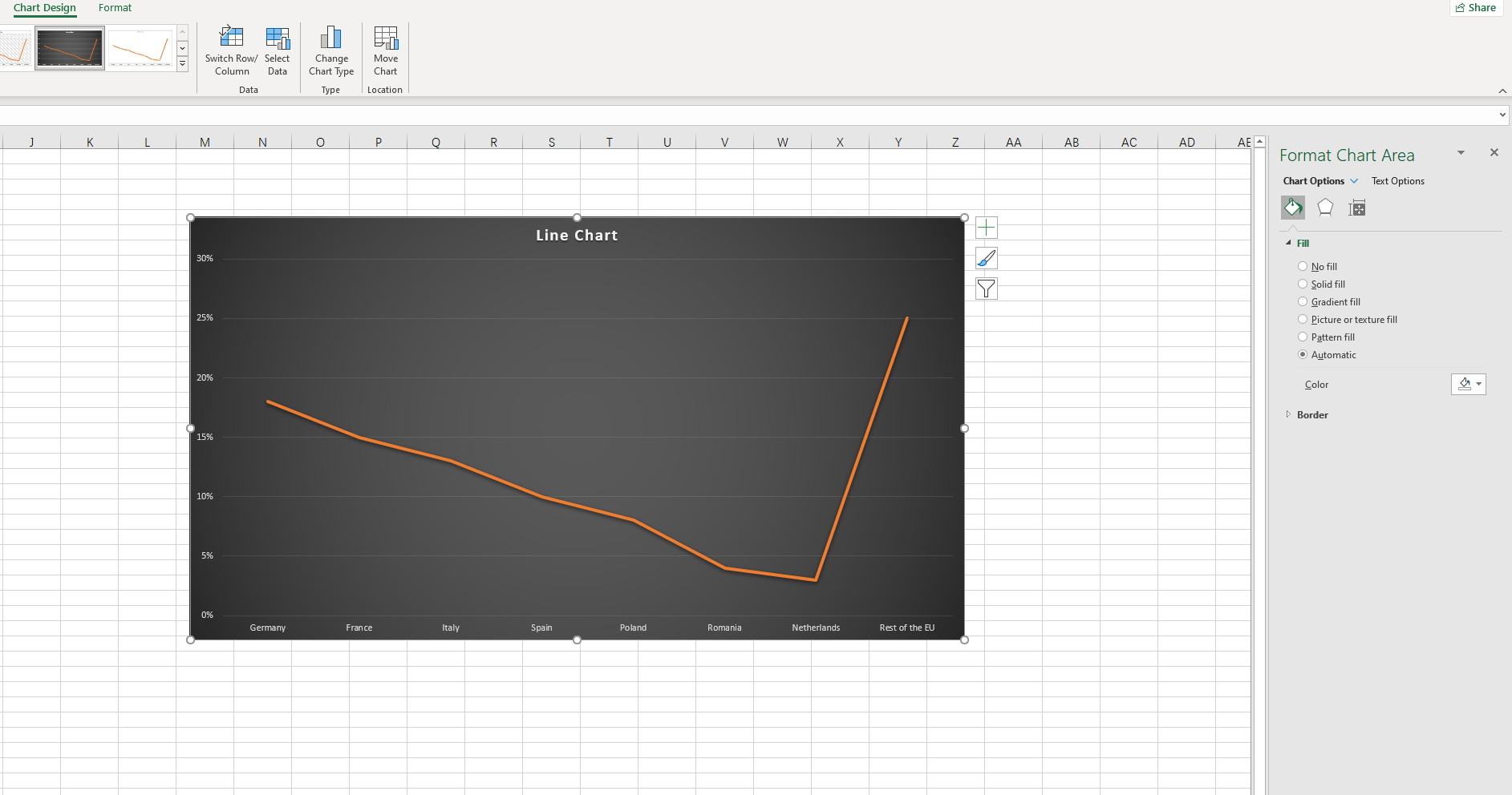 Making a Line Chart in Excel: A Comprehensive Guide